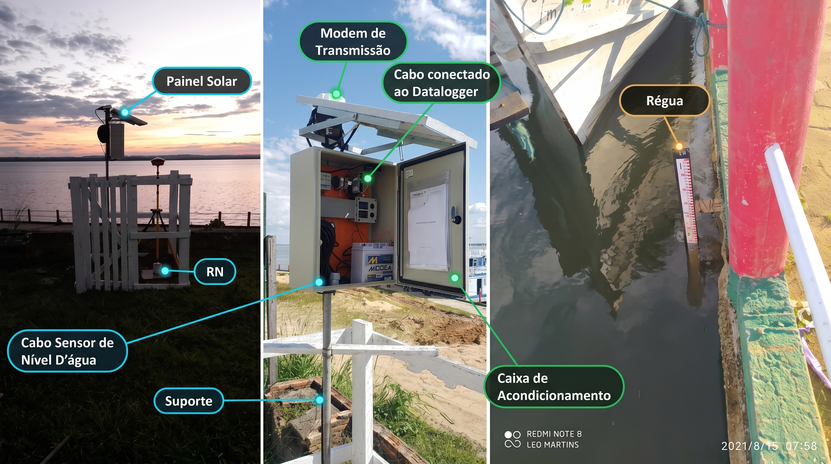 Estação telemétrica CHD com painel solar, datalogger e sensores de nível
